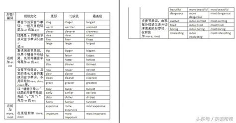 轉倒意思|【倒轉】意思解釋和用法(用作動詞,副詞,方言),規範讀音及。